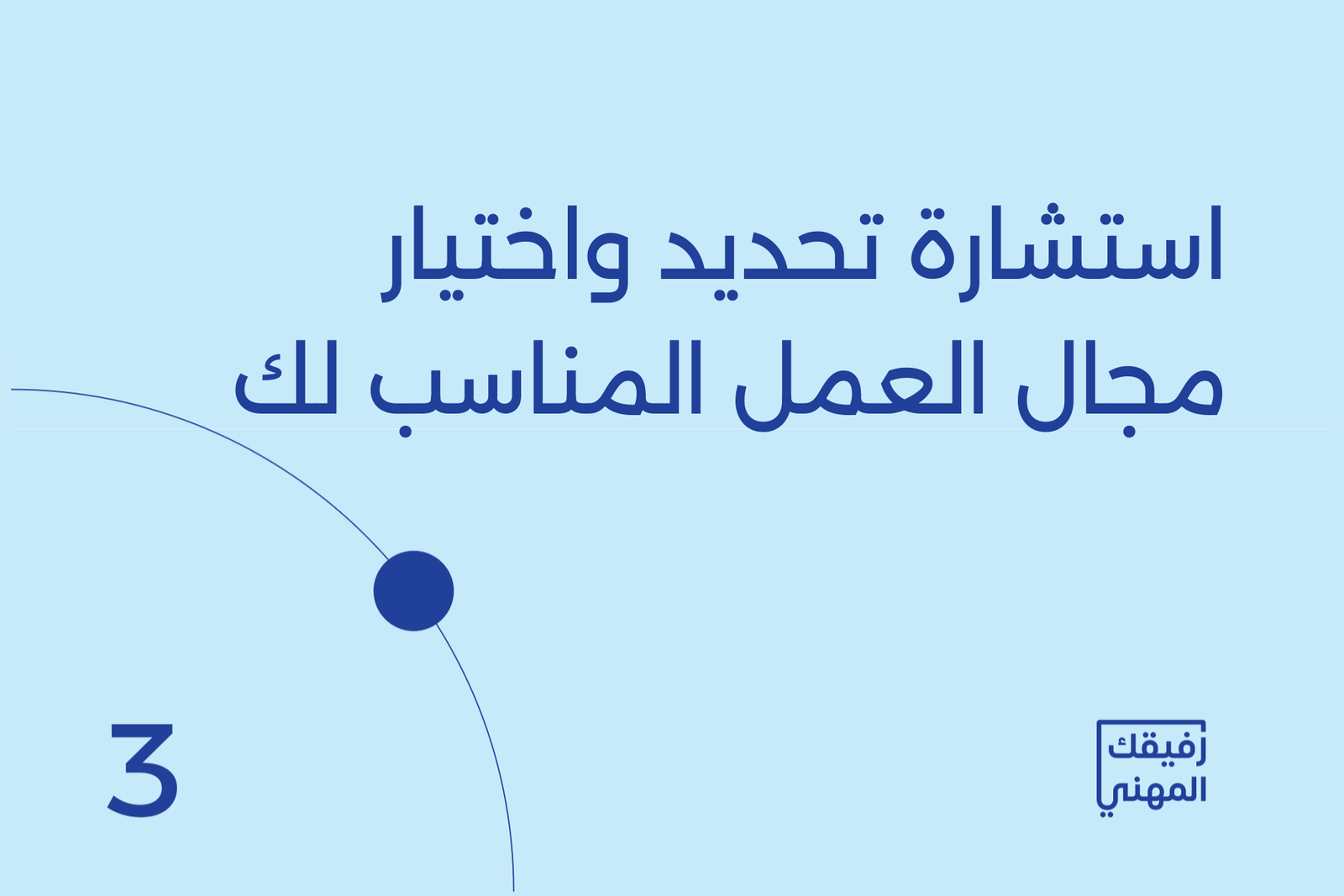 استشارة تحديد واختيار مجال العمل المناسب لك